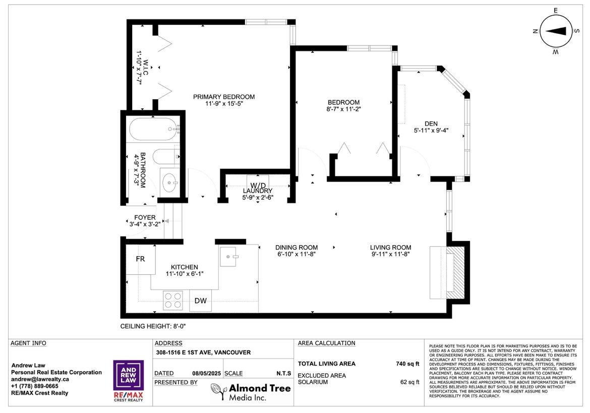 1516 East 1st Avenue, Vancouver, BC - Condo for rent