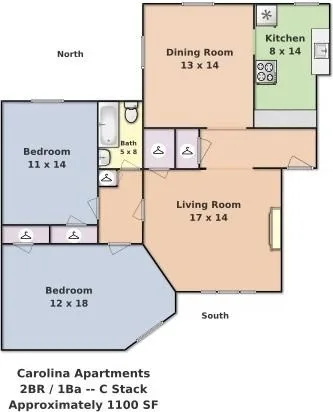 Carolina Apartments