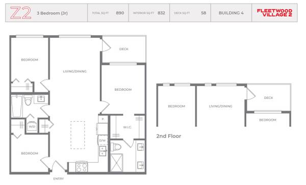 Fleetwood Village 2 Condo @ Fleetwood